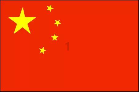 看那些猴子用英语怎么读?知识星球平台,汲取知识的瑰宝